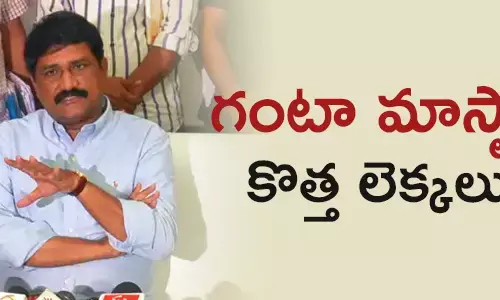 గంటా శ్రీనివాసరావు