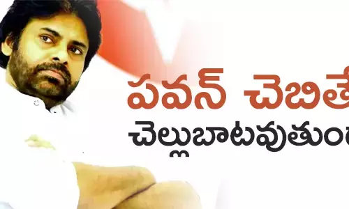 పవన్ కల్యాణ్