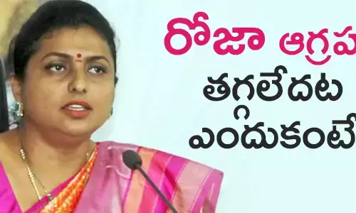 ఆర్.కె.రోజా