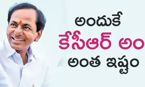 కేసీఆర్