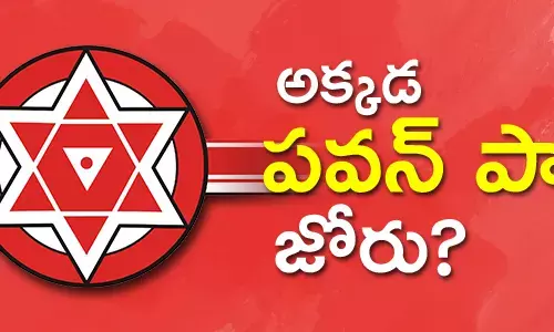 పవన్ కల్యాణ్