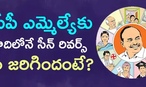 క‌డుబండి శ్రీనివాస‌రావు