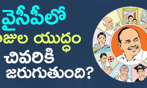 ర‌ఘురామ‌కృష్ణంరాజు