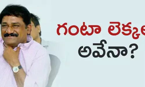 గంటా శ్రీనివాసరావు