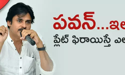 పవన్ కల్యాణ్