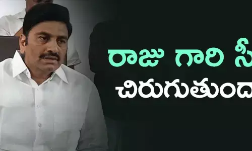 రఘురామ కృష‌్ణంరాజు