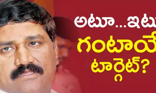 గంటా శ్రీనివాసరావు