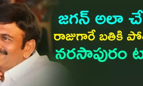 ర‌ఘురామ‌కృష్ణంరాజు