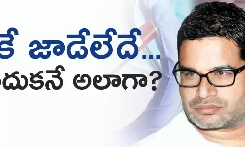 ప్రశాంత్ కిషోర్