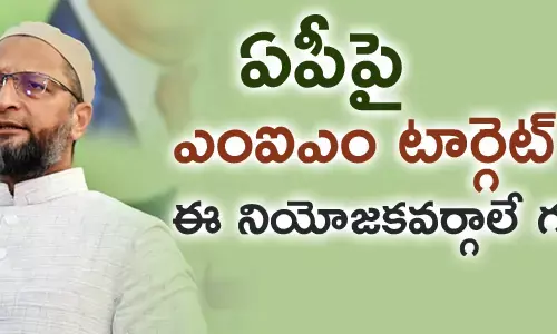 ఎంఐఎం