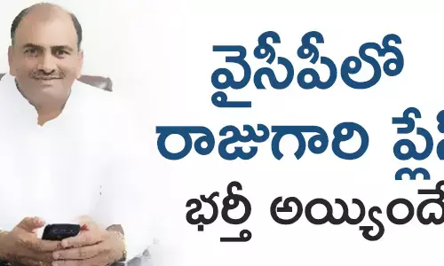 ర‌ఘురామ కృష్ణంరాజు