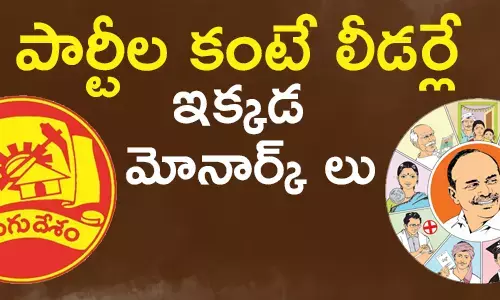 తోట త్రిమూర్తులు