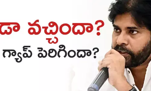 పవన్ కల్యాణ్