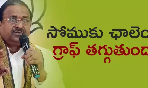 సోము వీర్రాజు