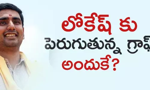 నారా లోకేష్