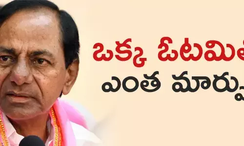 కేసీఆర్