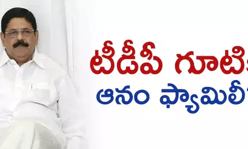 ఆనం రాంనారాయణ రెడ్డి
