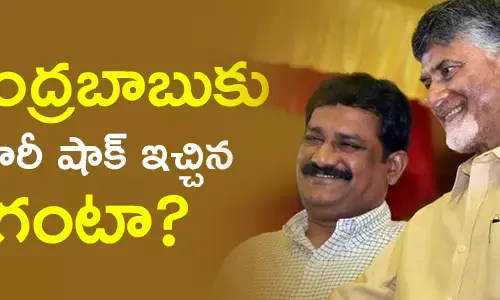 గంటా శ్రీనివాసరావు