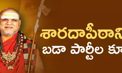 స్వరూపానందేంద్ర