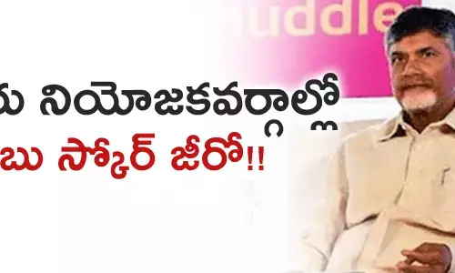 చంద్రబాబు