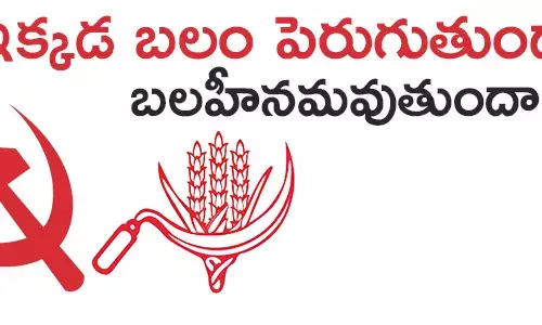 కమ్యునిస్టులు
