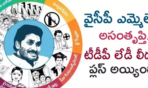 క‌డుబండి శ్రీనివాస‌రావు